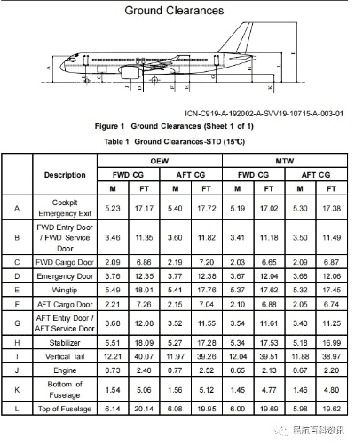 百鸟齐鸣 第4页
