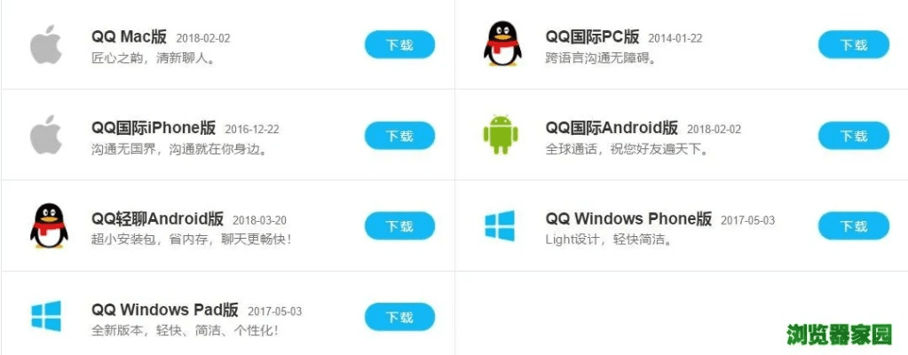qq下载官网2016版本,定性分析解释定义 DX版1_v4.445