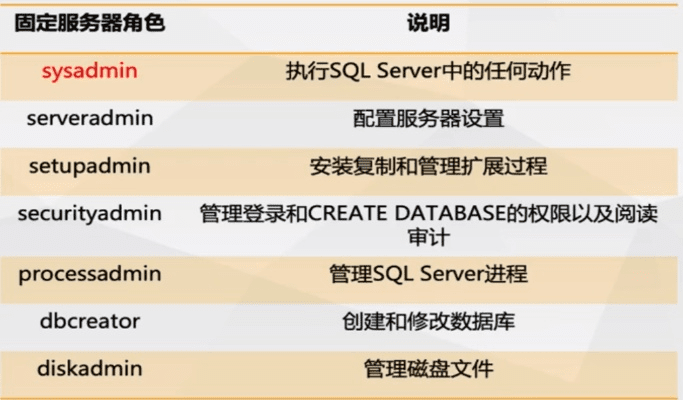 办公软件90版本最强ss套，全面执行分析数据_RemixOS_v3.128，提升个人与团队效率的关键工具