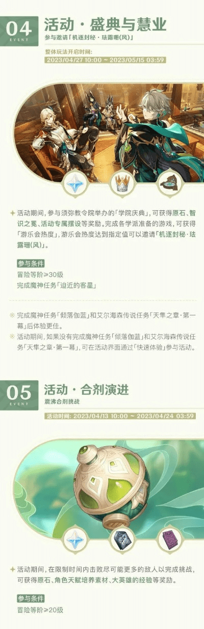 原神各个版本,长期性计划定义分析-D版_v3.699