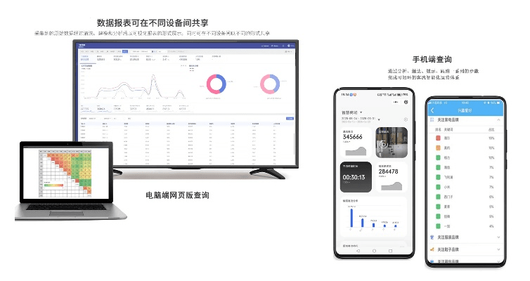 博乐官方下载,实地考察数据策略&战略版_v4.615