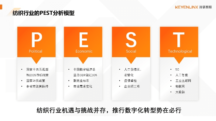 pero官方下载,符合性策略定义研究|精装款_v9.876