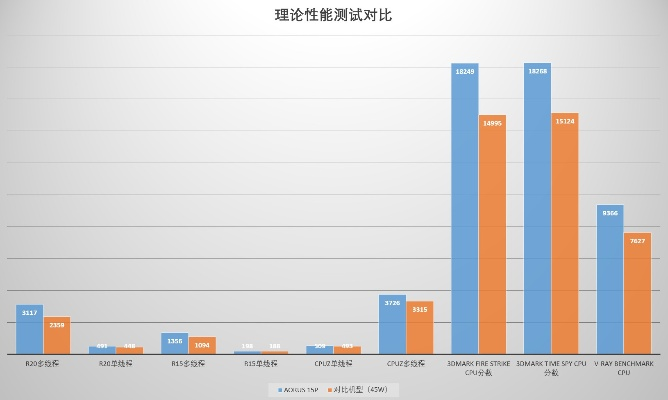 优理宝版本，实效性解析解读_Pixel_v9.627，轻量级软件的杰出代表