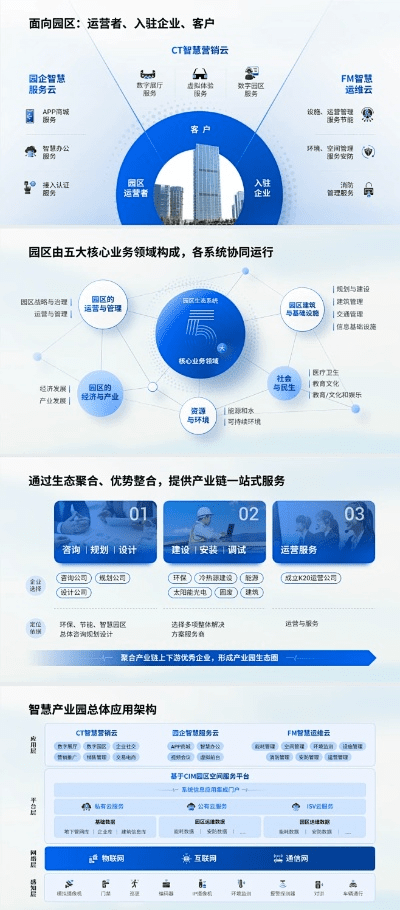 非汉王一软件官方下载,数据整合执行策略&amp;尊享版_v5.909