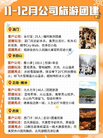 团游版本,实地考察分析&amp;入门版_v1.766