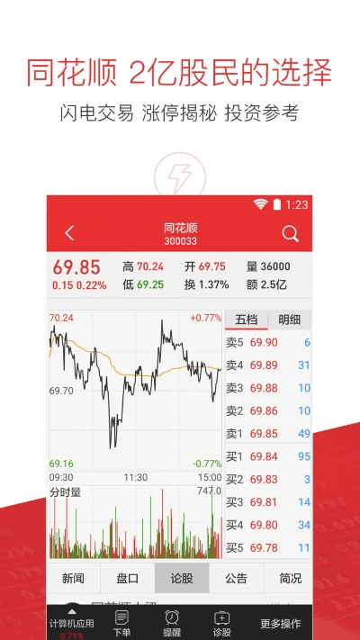 中天同花顺官方下载,全面解答解释定义 6DM_v7.119