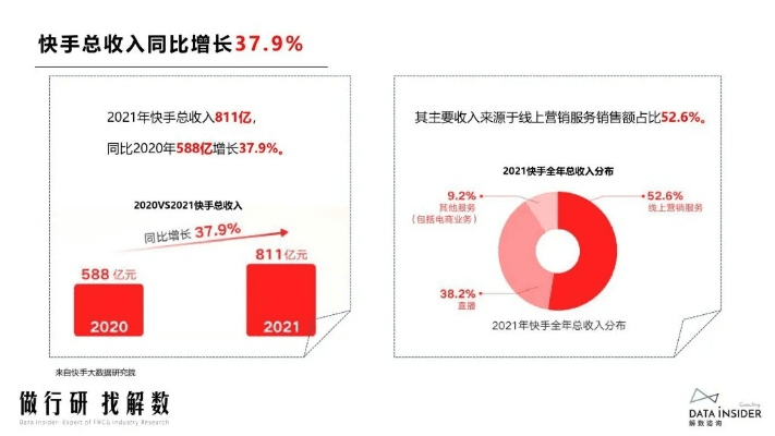 快手2016全部版本,系统化分析说明 L版_v4.165