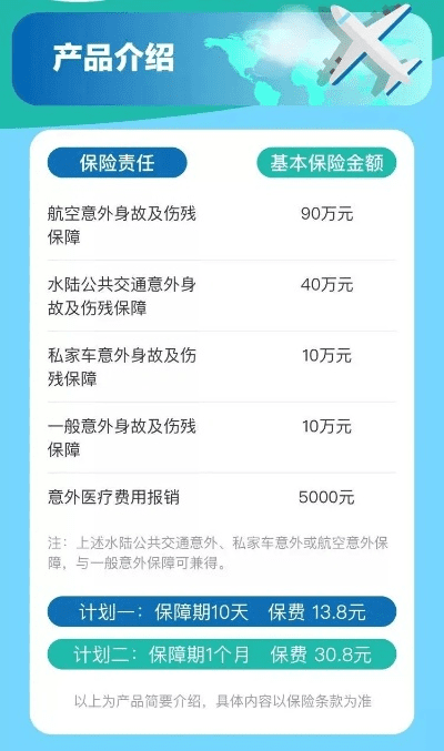 投保拍 官方下载,全面理解计划|DX版1_v6.655