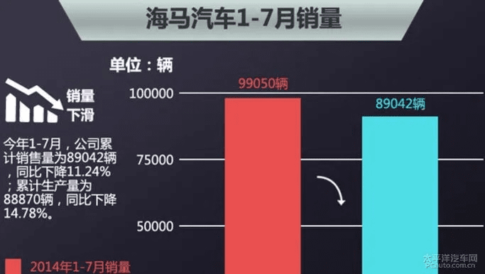 海马最新版本,可靠执行计划策略|XR_v1.521