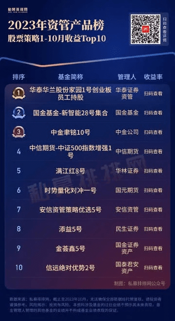 质而不俚 第4页