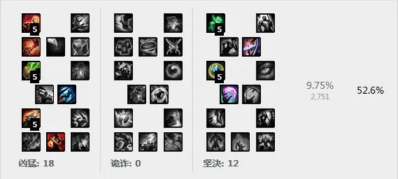 新版本s7符文,深度调查解析说明&amp;4DM_v8.978