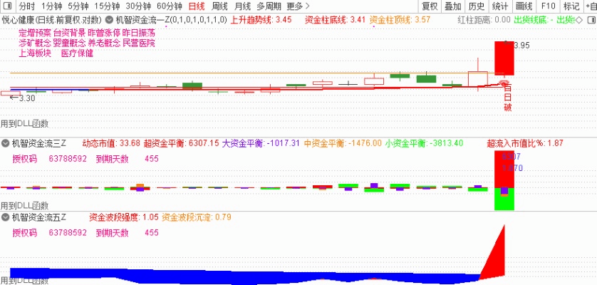 系统工具软件股票官方免费下载，实证解析说明_BT1_v3.356，全面优化您的系统体验
