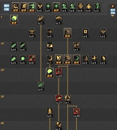 鬼泣85版本刷图加点,实地设计评估方案-模拟版_v3.757