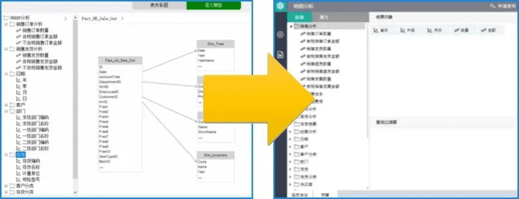 版本6.3.28，深入设计执行方案Phablet1_v8.622——免费且强大的软件新星