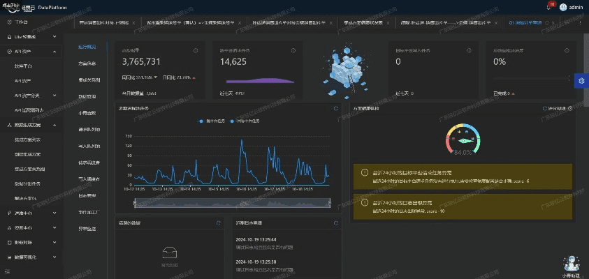 天蝎版本,深入数据应用计划 NE版_v4.981