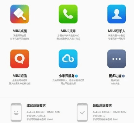 Mi4w是什么版本？稳定设计解析策略_T_v1.952，新手友好的操作体验