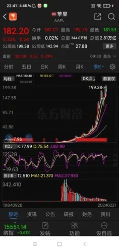 下载官方股票,预测分析说明&amp;UHD款_v3.633