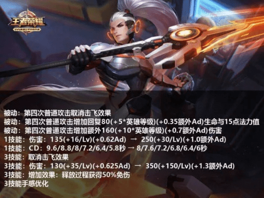 新版本韩信要抽几次,综合性计划定义评估|策略版_v1.675