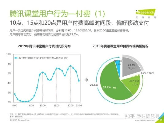 安卓微信版本全新解析,全面数据分析实施复刻版1_v1.100——优秀免费替代品探讨