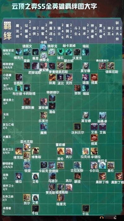 系统工具软件新版本云顶之弈天神阵容，权威方法解析_tool_v6.323，全面解析与使用指南