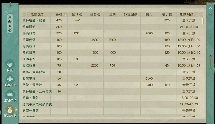 关于剑三全版本，创新性执行计划_交互版_v8.187的常见问题解答（FAQ）