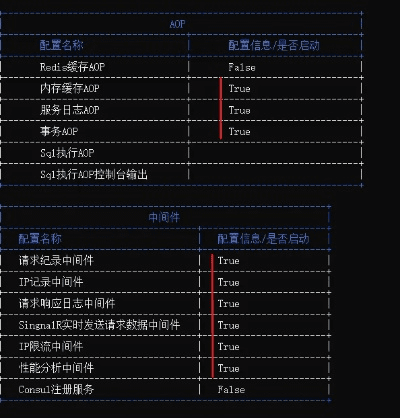 c 升级系统版本,实证解答解释定义|纪念版_v4.687