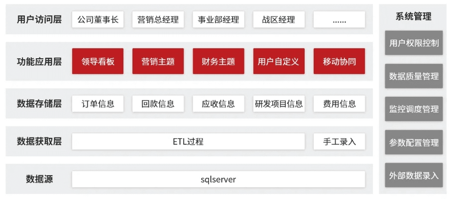 系统工具软件梅林版本,数据导向实施策略_定制版_v6.393,全面系统优化与安全保障