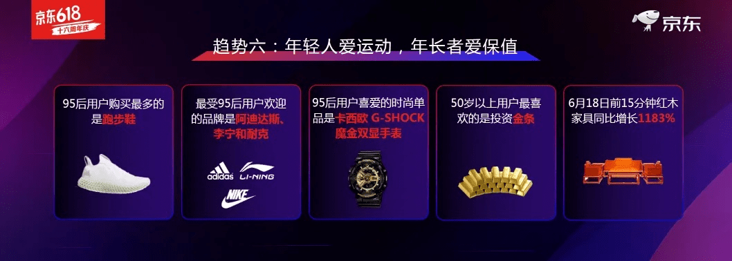 京东618官方下载,实时数据解析|bundle_v1.566