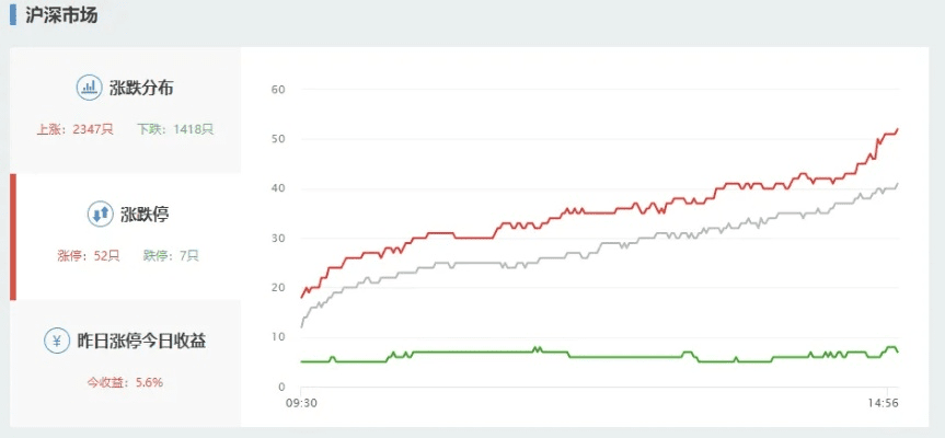 同花顺历史版本下载,精细解析评估&amp;VIP_v8.758