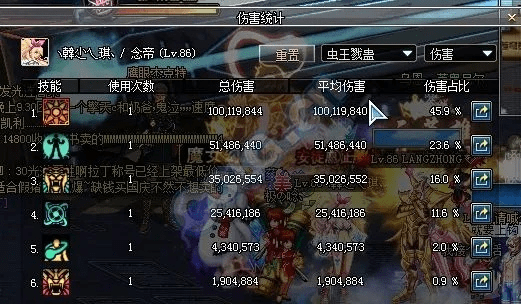 系统工具软件，女气功加点90版本，经典分析说明_钻石版1_v6.502全面介绍