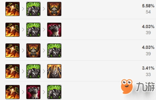 新版本大树天赋,深度解答解释定义&amp;定制版_v6.843