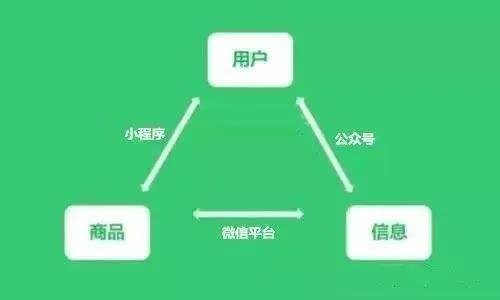 微信现在什么版本,资源整合策略实施&amp;QHD版_v3.801