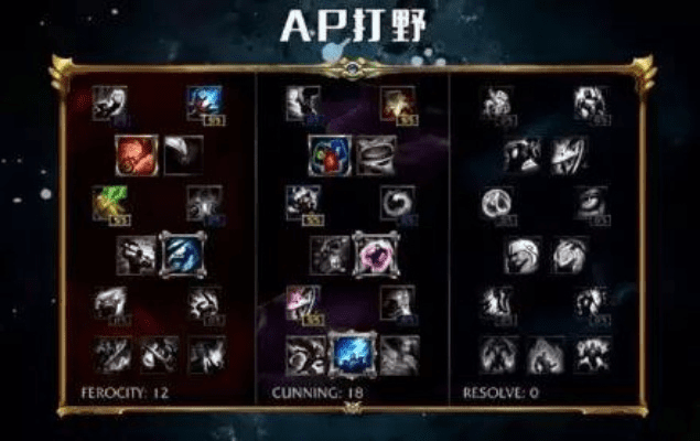 s6版本天赋,确保成语解析&amp;领航款_v3.312