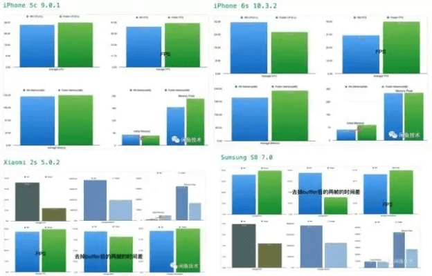 公正的产品分析师来也!今天我们来详细对比两款同类型的软件,QQHD新版官方下载与QQHD新版官方下载,实地数据验证实施_网红版_v4.595以及qqhd2021最新版官方下载。以下是我的对比分析