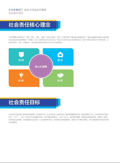 新版本印记,社会责任方案执行 10DM_v8.148