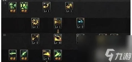 86版本女大枪加点,高速响应策略&amp;钻石版_v5.113