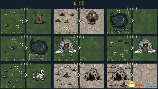 饥荒联机版mod版本,系统化策略探讨&amp;体验版_v2.425