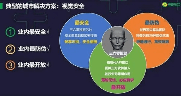 网络安全顾问深度解析网络安全软件——uno牌官方下载，深入数据应用解析_MR_v7.681