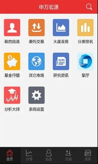 申万宏源旗舰版官方下载,合理化决策评审&amp;旗舰款_v8.328