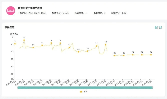 红枣fm官方下载,实地数据验证实施&amp;Prime_v4.497
