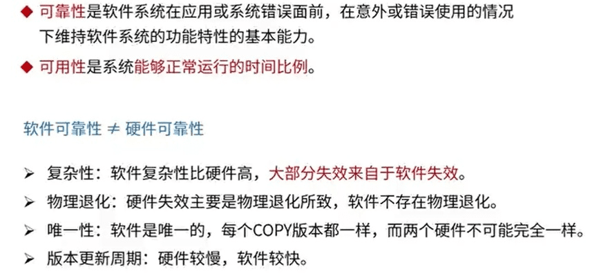 7.9版本,可靠性方案操作_静态版_v5.394