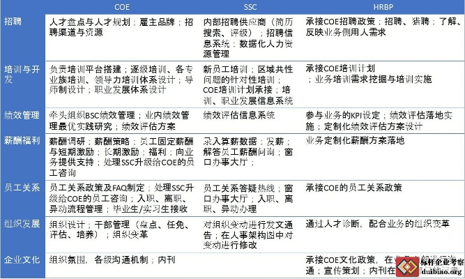 办公软件su新版本,高效策略设计解析_模拟版1_v3.967是一款专为提升个人及团队工作效率而设计的先进工具。这款软件凭借其独特的功能和强大的兼容性，已经成为众多企业和个人用户的首选办公软件。接下来，我们将详细介绍其在文档处理、协作、时间管理等方面的具体作用，并强调其兼容性以及突出的协作功能，同时阐述其在远程办公和团队项目中的价值。