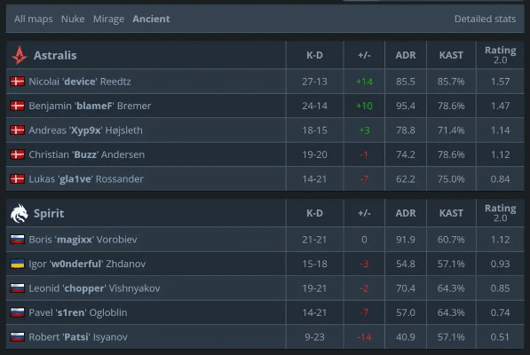 版本转换器 魔兽下载,真实数据解析 Device_v1.225
