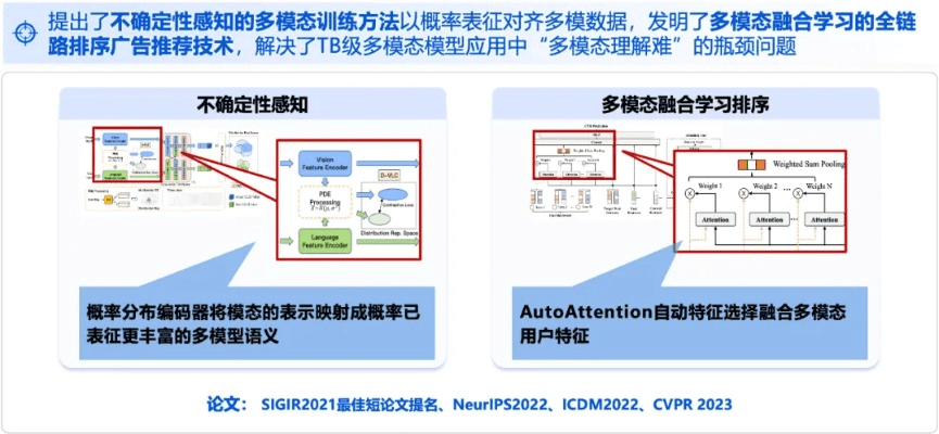 微步官方下载,结构化推进计划评估|开发版1_v4.290