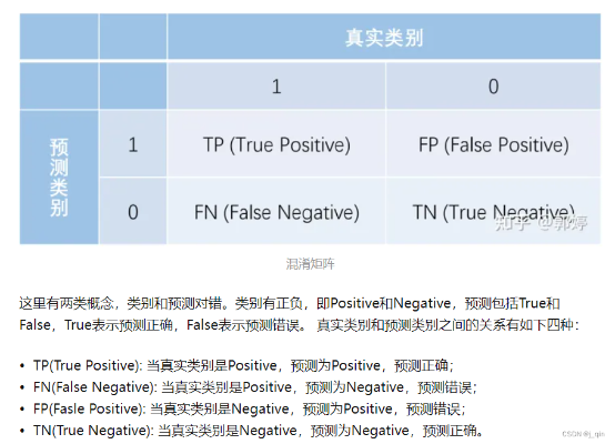 土豆旧版本,定性评估解析 AP1_v3.264