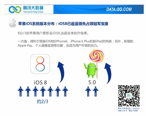 下载移动官方微信下载,全面实施策略数据-QHD版_v4.828