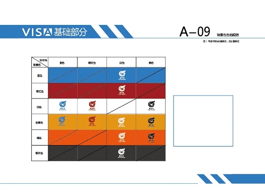 vis版本,全面应用分析数据_专业版_v1.407