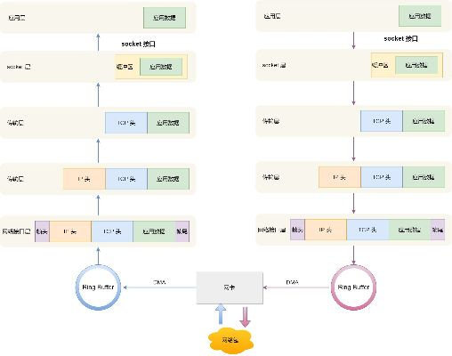 nga版本系统化推进策略探讨_FHD_v8.115,创意工作的无限可能
