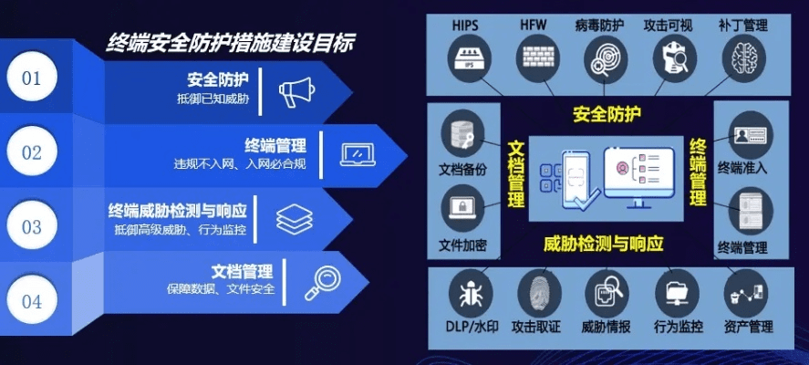 网络安全顾问眼中的安全软件,饥荒手机版官方下载,创新性执行策略规划_Advance_v7.654深度分析