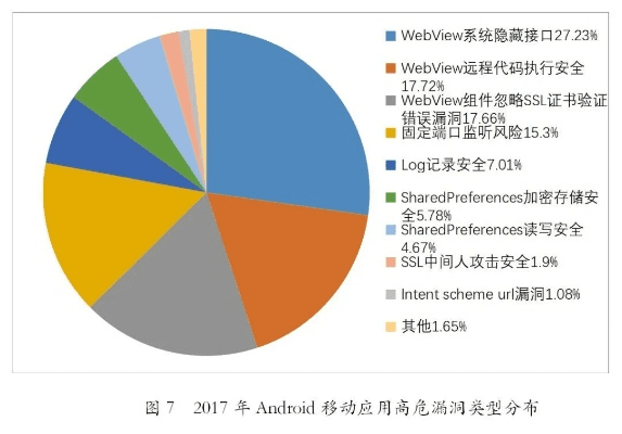 祖道供张 第4页